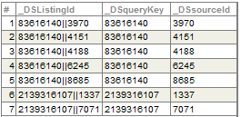 The Listing Table, showing six rows, each with the columns _DSListingId, _DSqueryKey, and _DSsourceId.