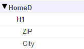 In the HomeD dimension, the H1 hierarchy has ZIP defined as level 1 in the hierarchy and City as level 2 in the hierarchy.