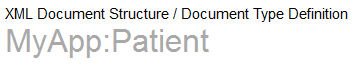 MyApp:Patient listed under the XML Document Structure/Document Type Definition header