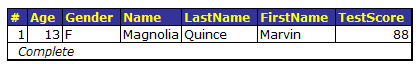 generated description: fact table compare to first patient