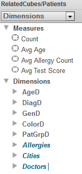 The Patients cube has relationships to the Allergies, Cities and Doctors cubes. These are shown in italic, colored text.