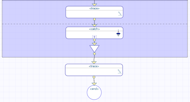 Partial BPL diagram with the following elements in order: trace, catch, join, trace, end