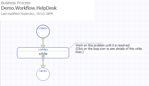 BPL with a while loop