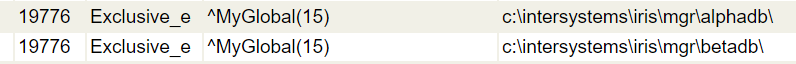 Two locks for ^MyGlobal(15), one for c:\intersystems\iris\mgr\alphadb and one for c:\intersystems\iris\mgr\betadb.