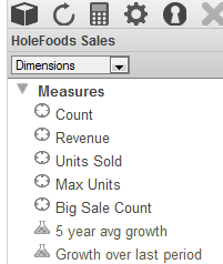 sample showing a list of measures