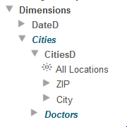 Dimensions folder expanded to show related cubes. Cities subject area expanded to show location levels.