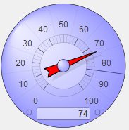 generated description: speedometer w target