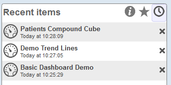 The Recent Items worklist, showing three items: Patients Compound Cube, Demo Trend Lines, and Basic Dashboard Demo.