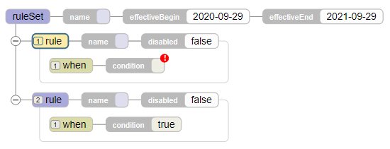 Rule set with two rules as it appears on Rule Editor page