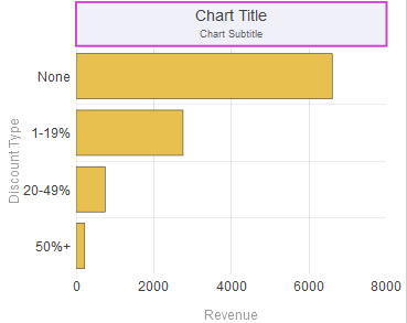 generated description: chart title box