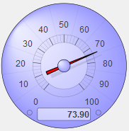 generated description: speedometer needle thin